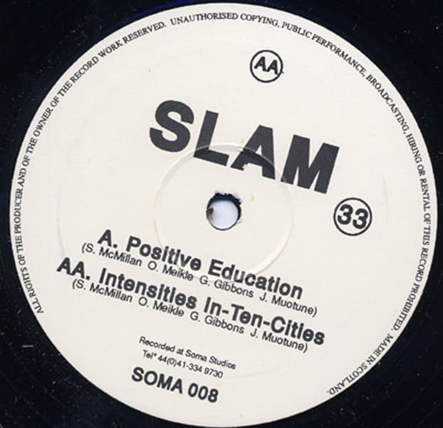 Positive Education album cover